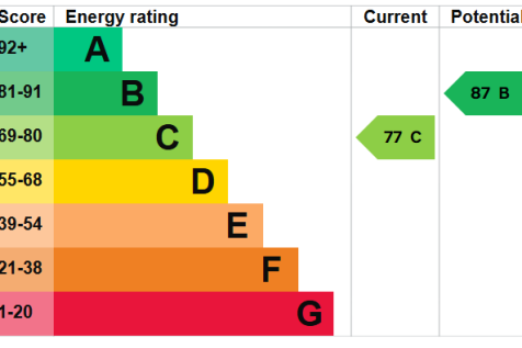 EPC.png