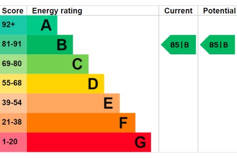 5f151d9bd1d8dee612abc643ad57