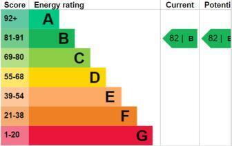 b0b175f816704f7a472c242fd104