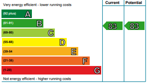4effda2d803ca74b85e5113e1f81