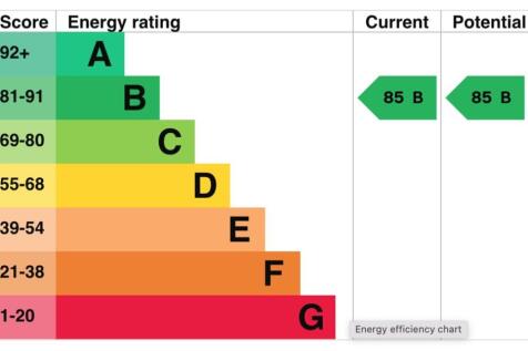 62266aaa81e6f7db5ff482a9ce56