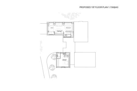 House. Partnership