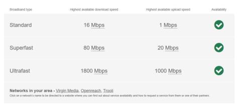 Broadband