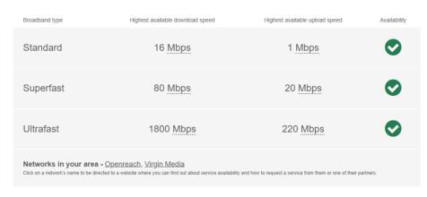broadband