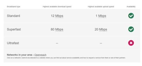 broadband