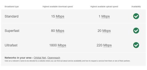 Broadband
