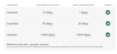 Broadband