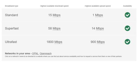 Broadband