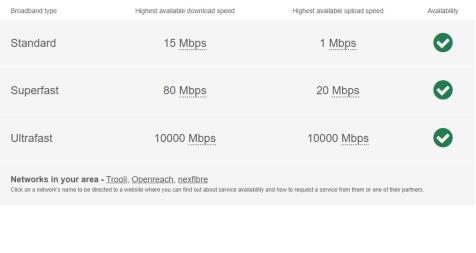 Broadband
