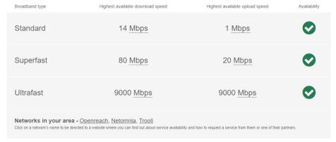 Broadband