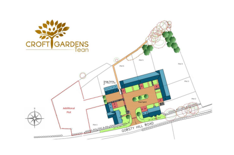Additional Plot