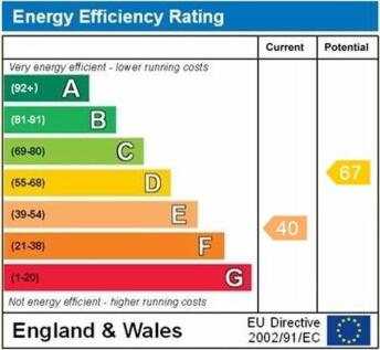 epc graph