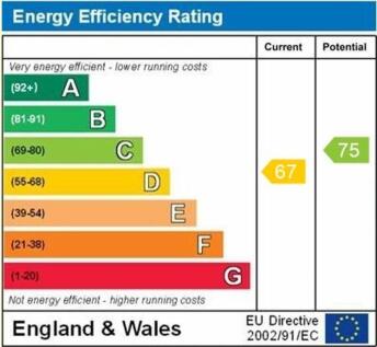 epc graph