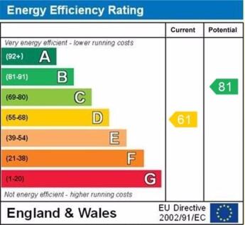 epc graph