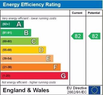 epc graph