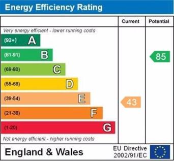 epc graph