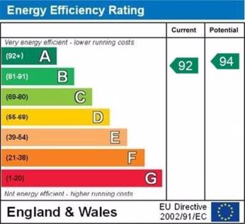 EPC Graph