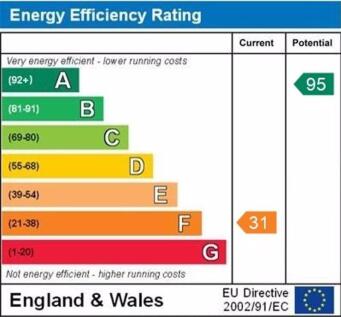 epc graph