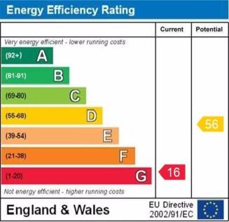 epc graph