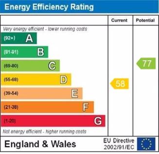 epc graph