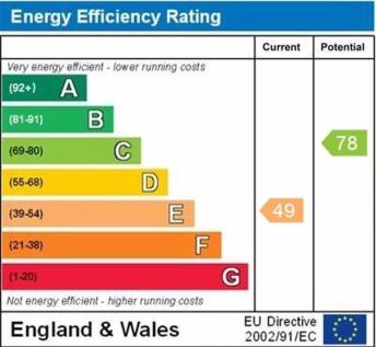 EPC graph