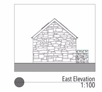 East Elevation