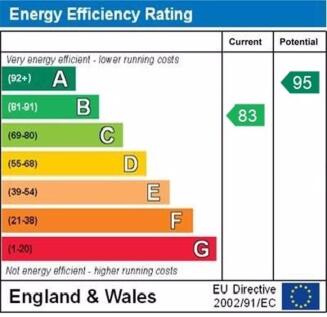 EPC Graph