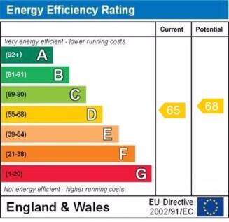 epc graph