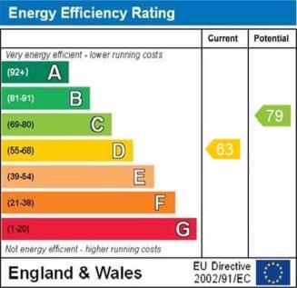 epc graph