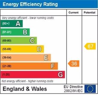 epc graph