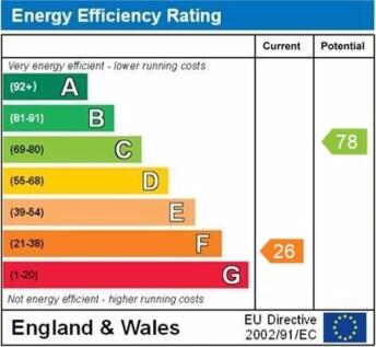 EPC graph