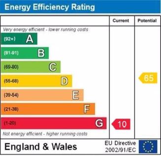 epc graph