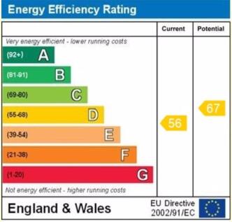 epc graph