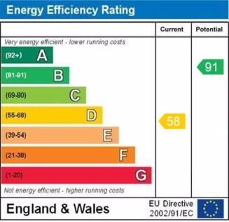 epc graph