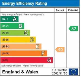 epc graph