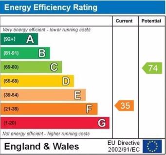 EPC graph