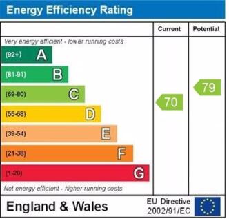 epc graph