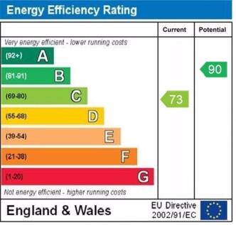 epc graph