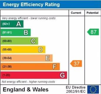 EPC graph
