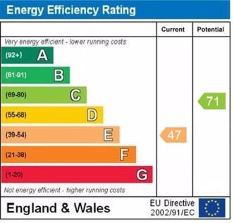 epc graph