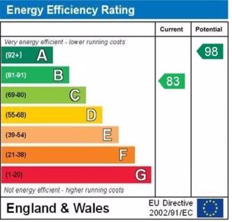 epc graph