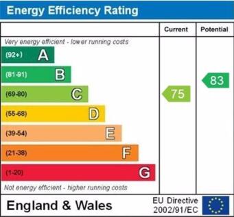 EPC graph
