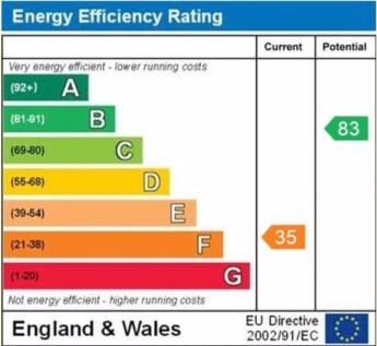 EPC graph