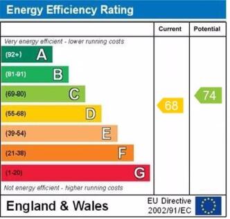 epc graph