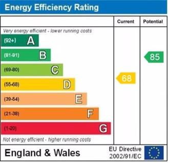 epc graph