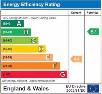 EPC graph