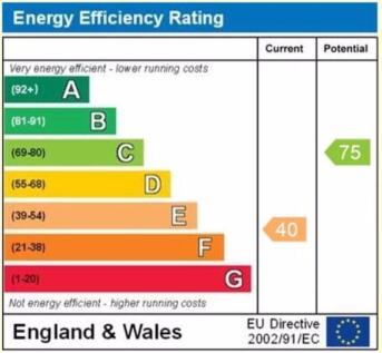 EPC graph