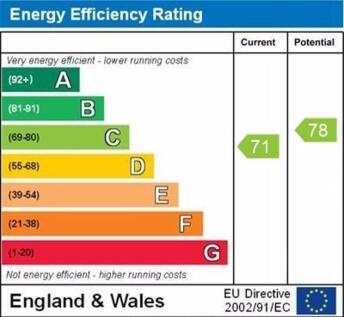 EPC graph