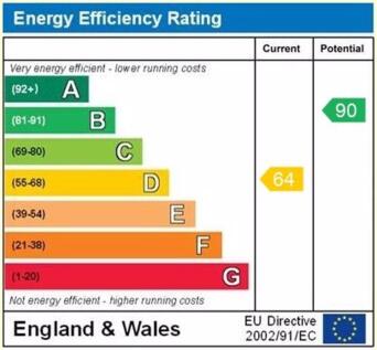 EPC graph