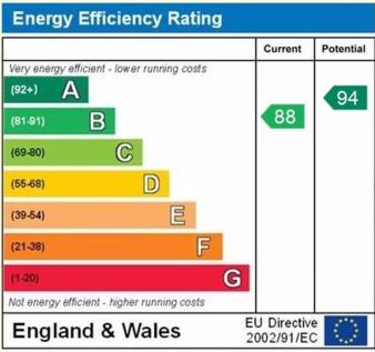 epc graph